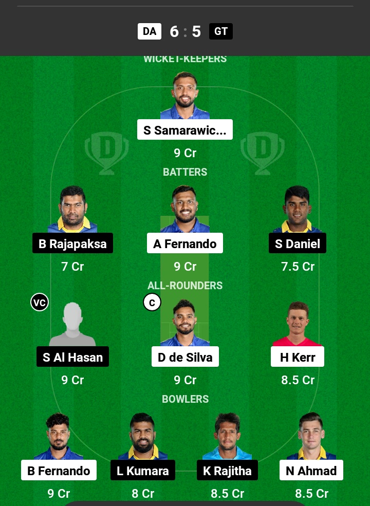 DA vs GT Dream11 Prediction in Hindi