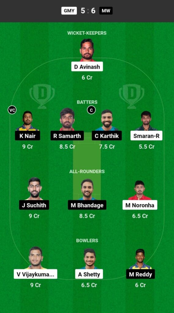 GMY vs MW Dream11