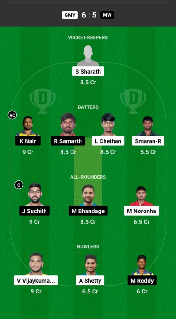 GMY vs MW Dream11