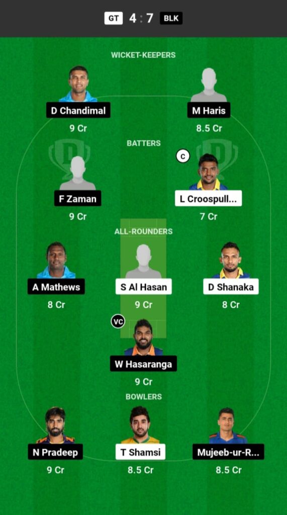 GT vs BLK Dream11