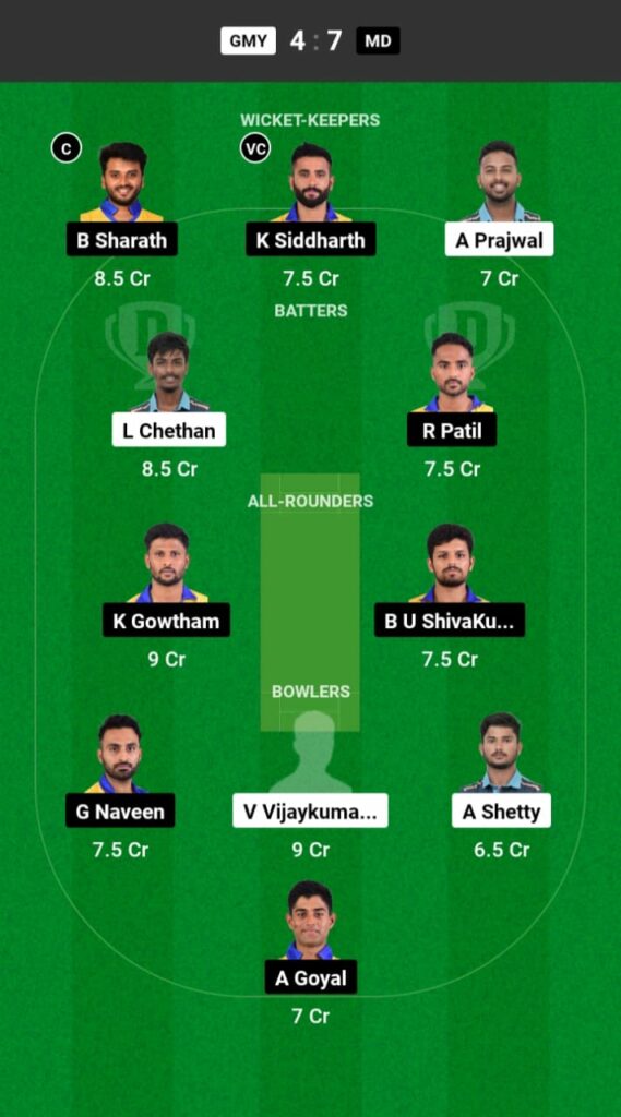 GYM vs DM Dream11