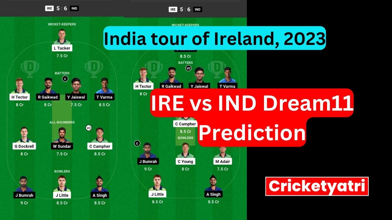 India tour of Ireland, 2023