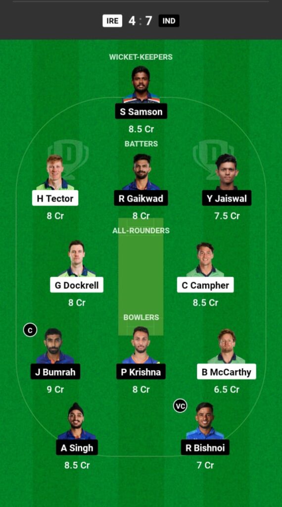 IRE vs IND  Dream11