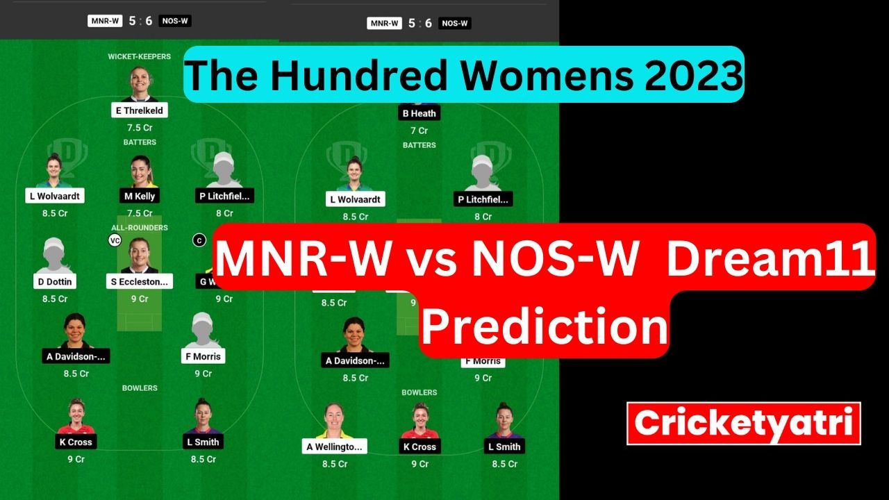 MNR-W vs NOS-W Dream11