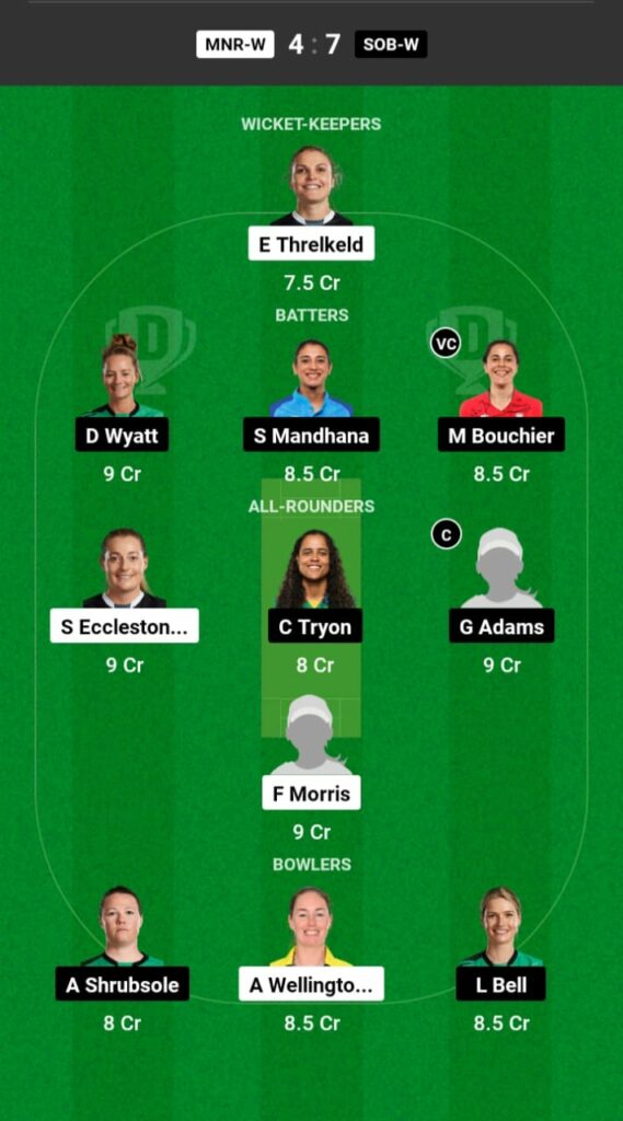 MNR-W vs SOB-W Dream11