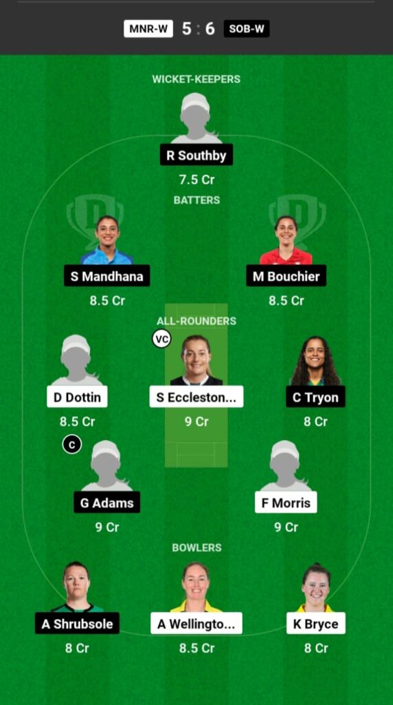 MNR-W vs SOB-W Dream11