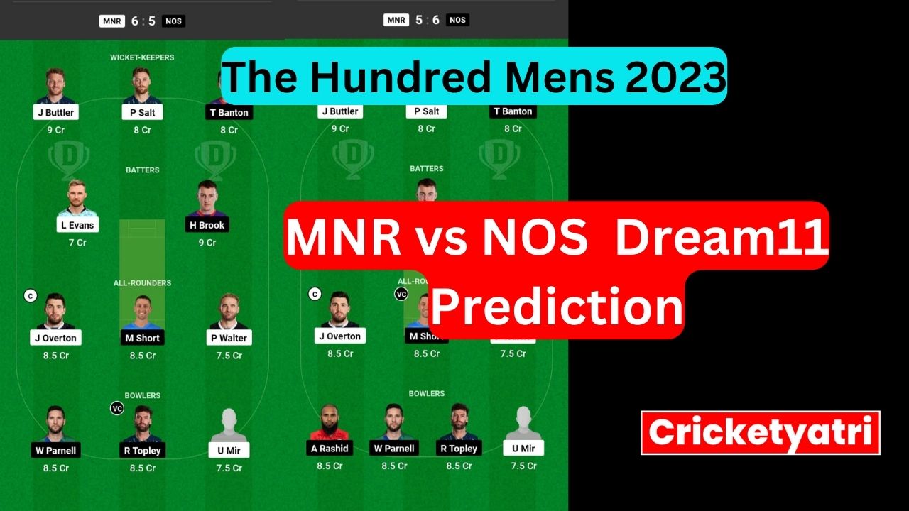 MNR vs NOS Dream11