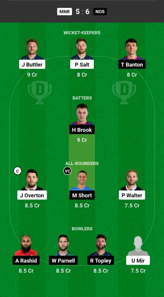 MNR vs NOS Dream11