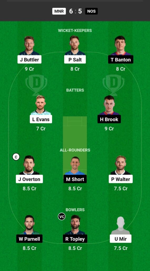 MNR vs NOS Dream11