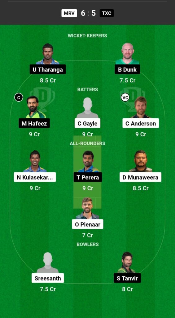 MRV vs TXC Dream11