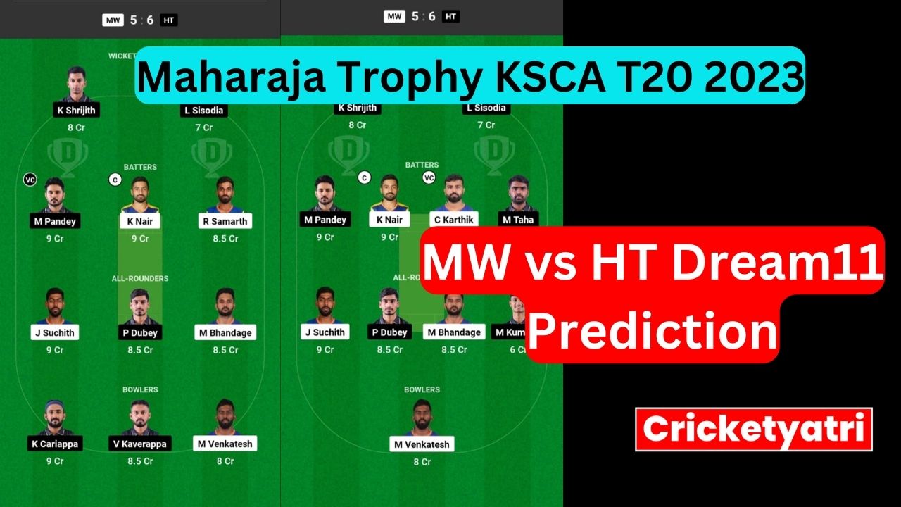 MW vs HT Dream11