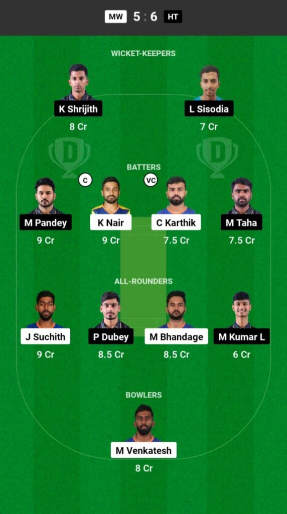 MW vs HT Dream11