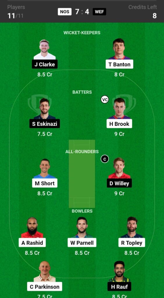 NOS vs WEF Dream11