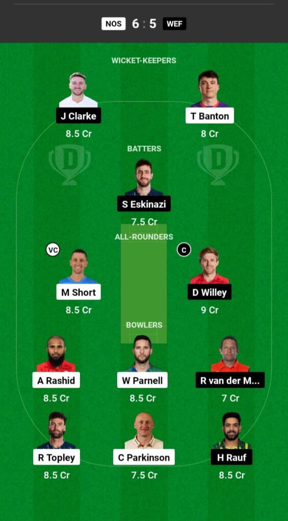 NOS vs WEF Dream11