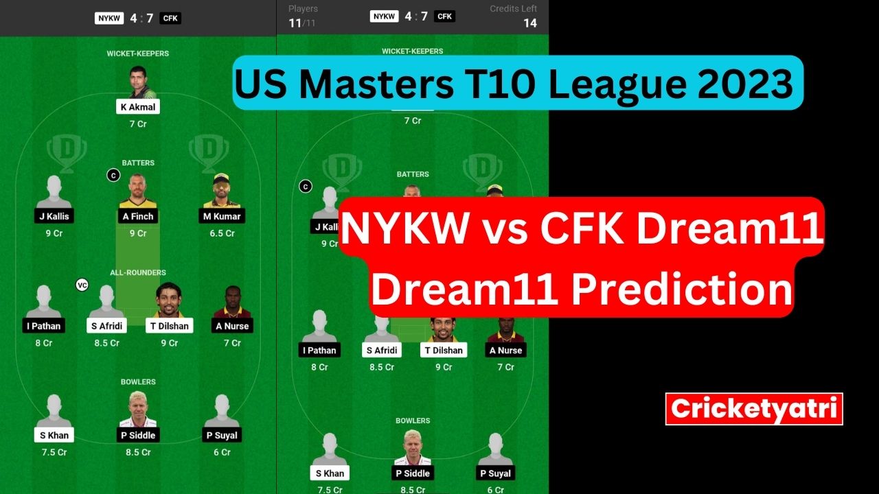 NYKW vs CFK Dream11