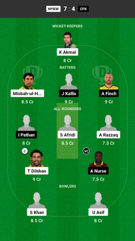 NYKW vs CFK Dream11