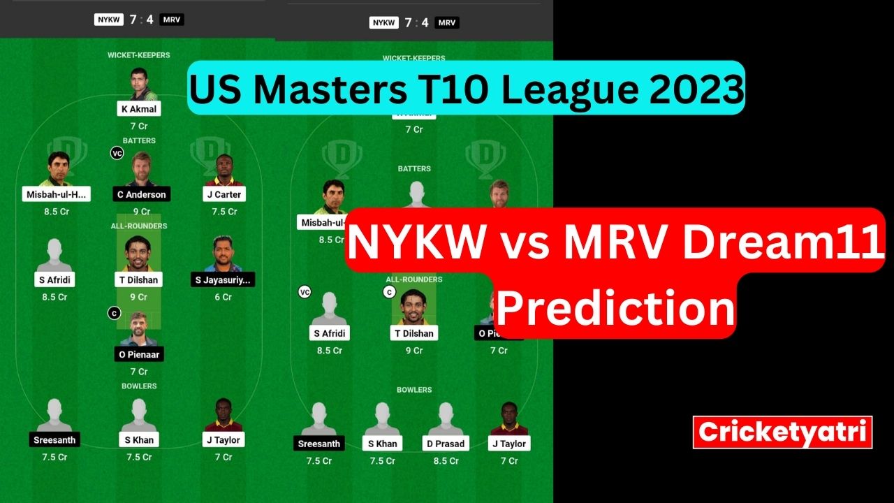 NYKW vs MRV Dream11