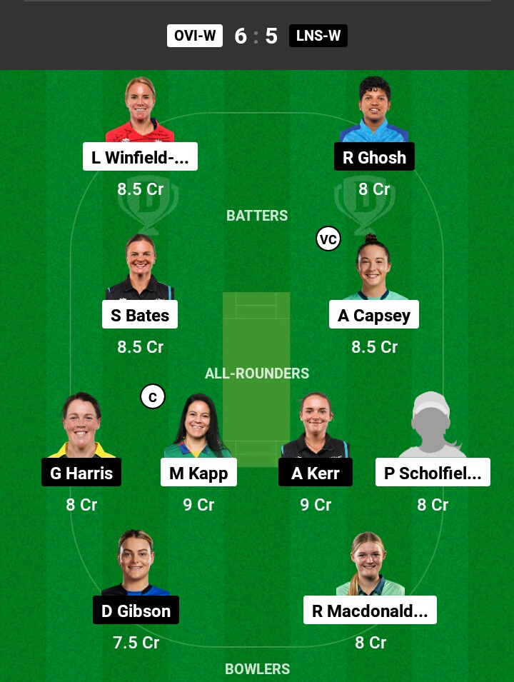 OVI-W vs LNS-W Dream11 Prediction in Hindi