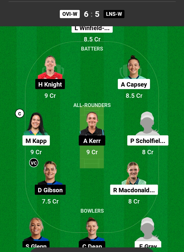 OVI-W vs LNS-W Dream11 Prediction in Hindi