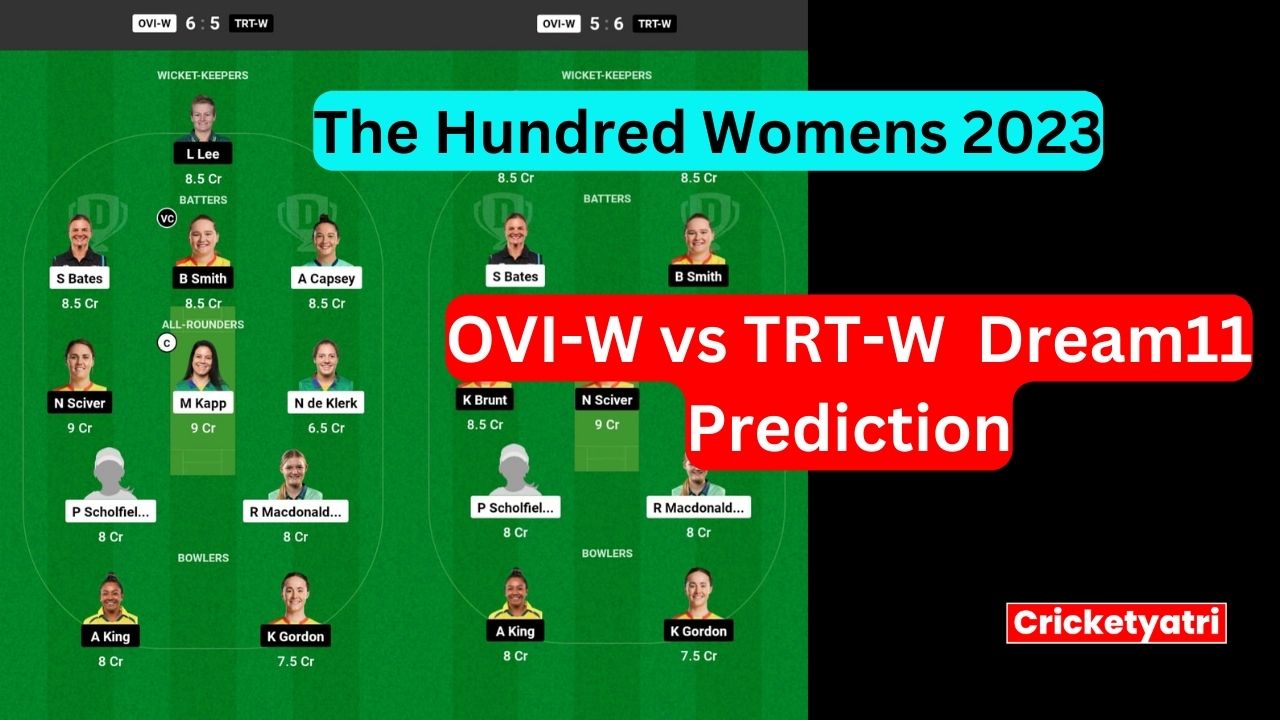 VI-W vs TRT-W Dream11