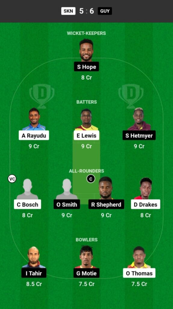 SKN vs GAW Dream11