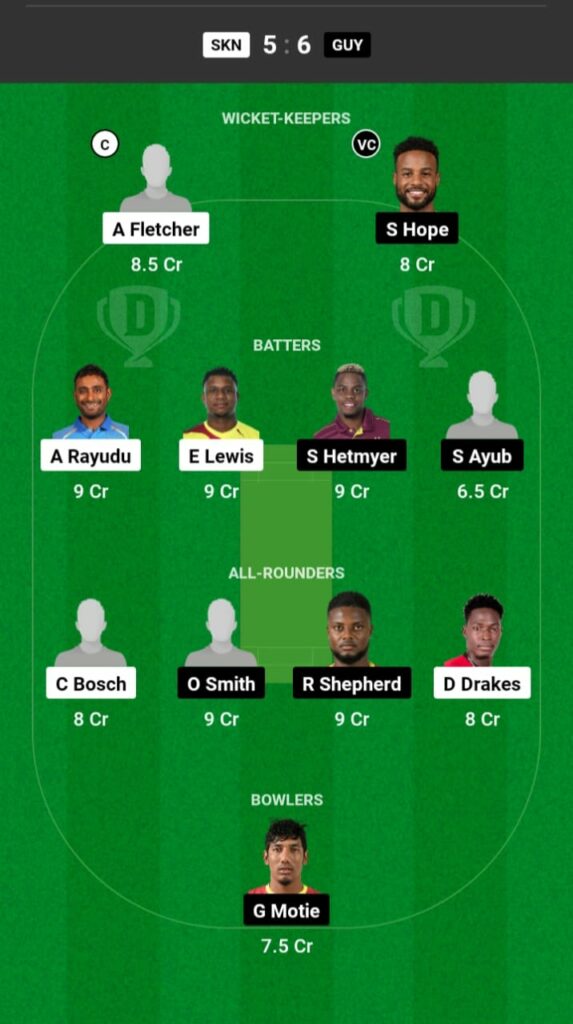 SKN vs GAW Dream11