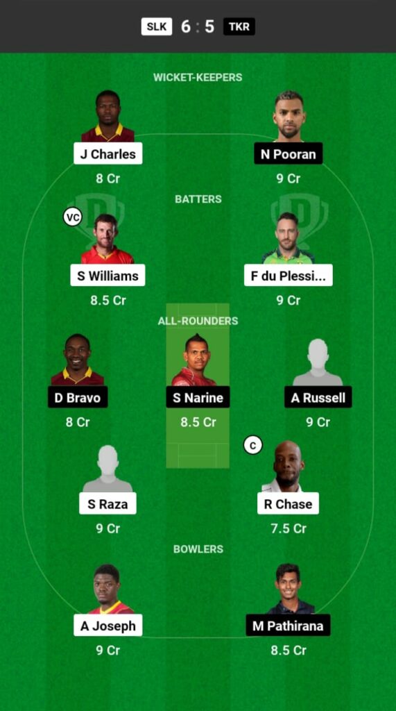 SLK vs TRK Dream11