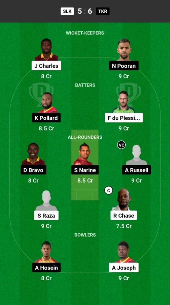 SLK vs TRK Dream11