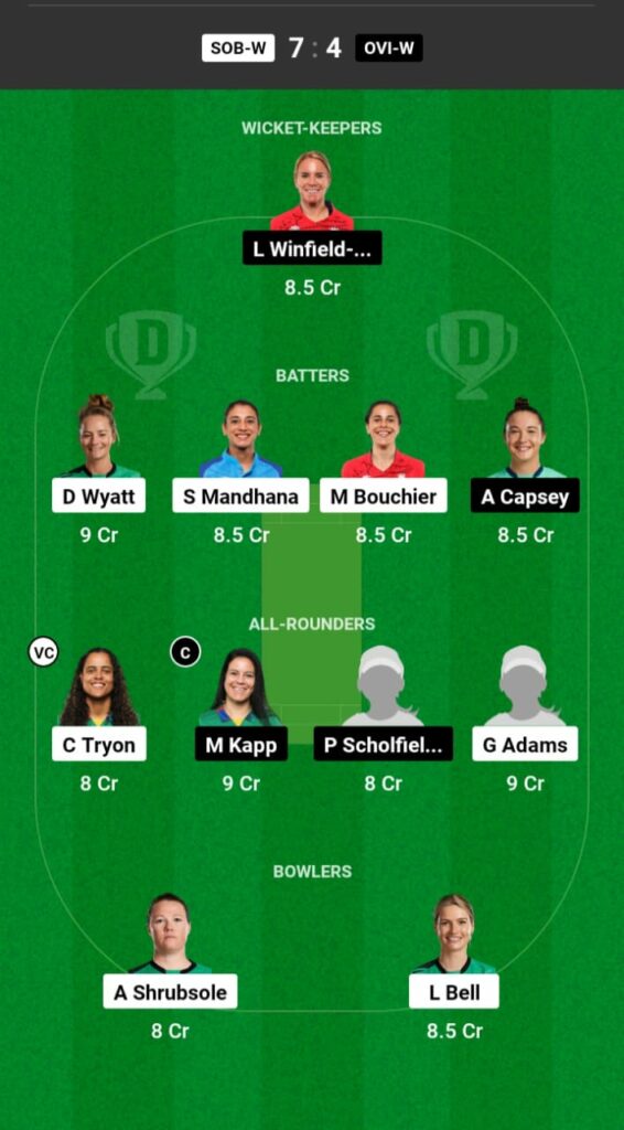 SOB-W vs OVI-W Dream11 