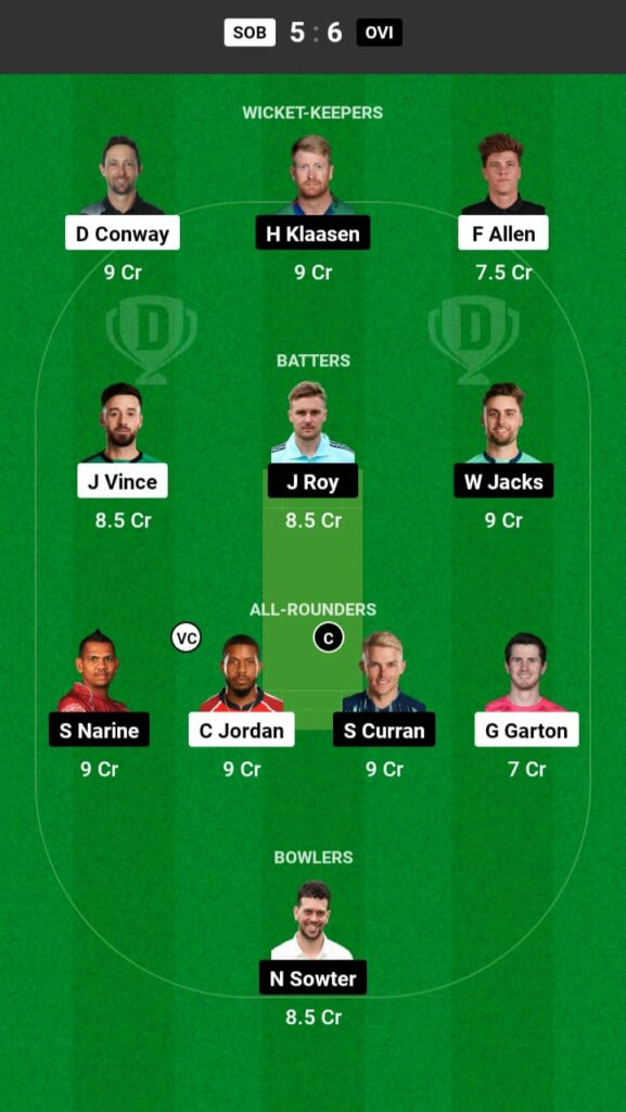 SOB vs OVI Dream11 