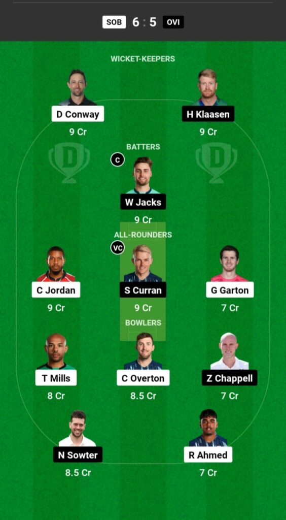 SOB vs OVI Dream11 