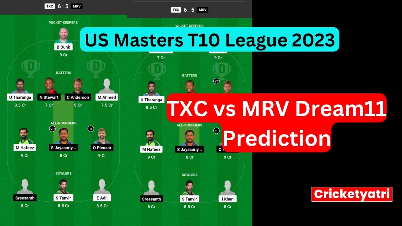 TXC vs MRV Dream11