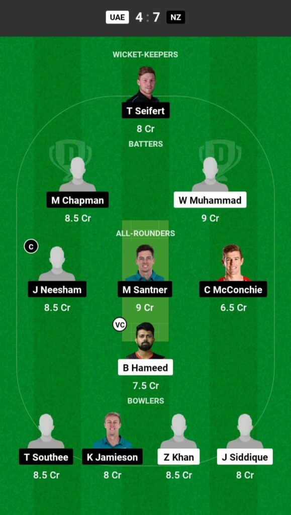 UAE vs NZ Dream11