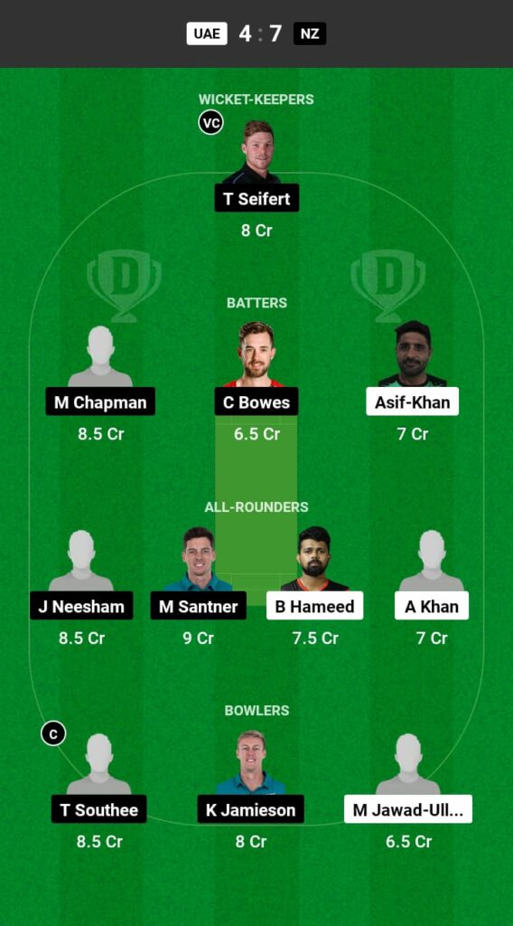 UAE vs NZ Dream11