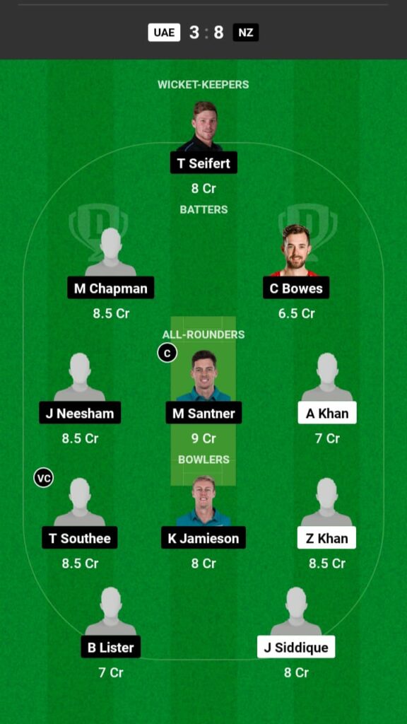 UAE vs NZ Dream11