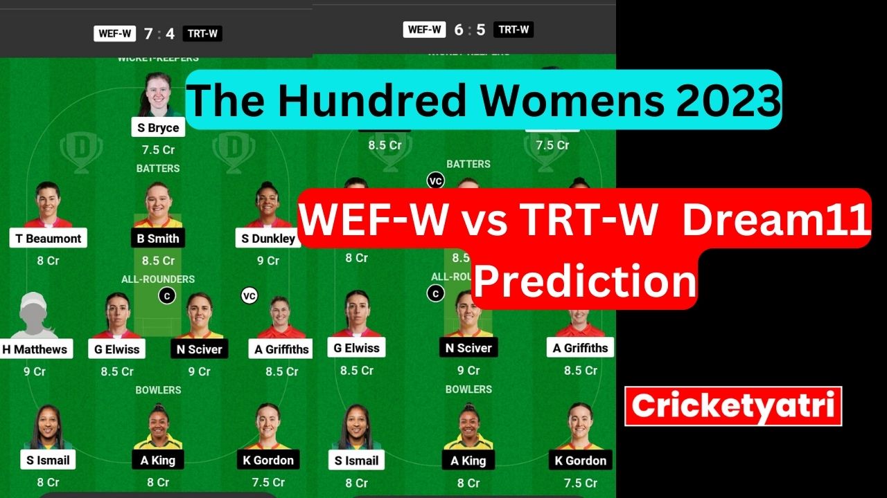 WEF-W vs TRT-W Dream11 Prediction in Hindi