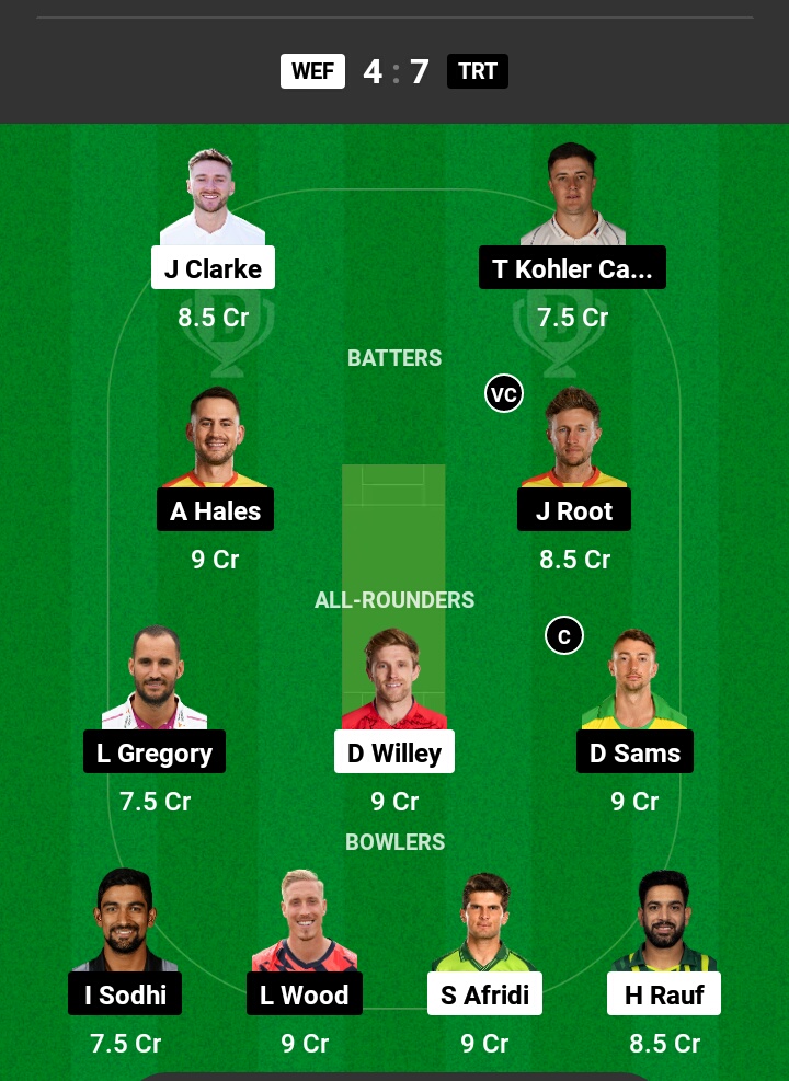 WEF vs TRT Dream11 Prediction in Hindi