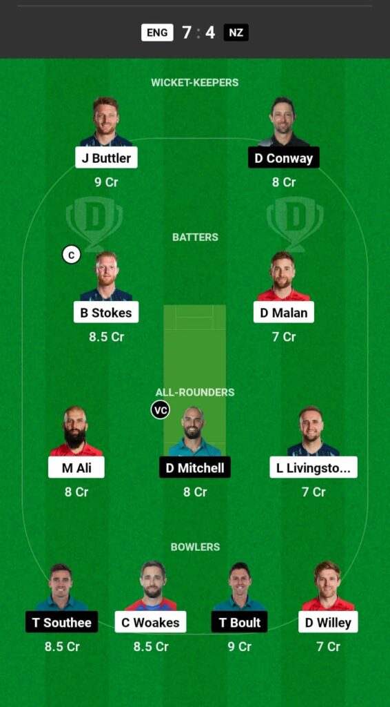 ENG vs NZ Dream11