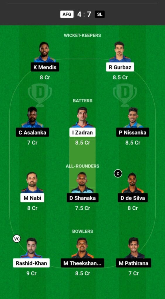 AFG vs SL Dream11