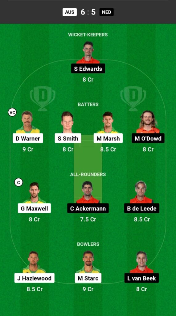 AUS vs NED Dream11