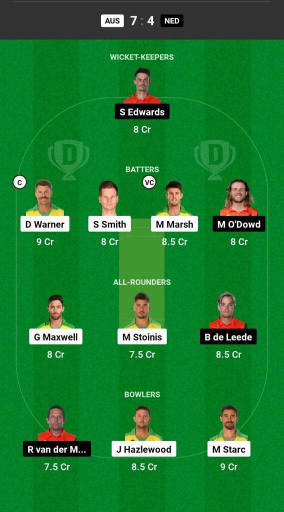 AUS vs NED Dream11