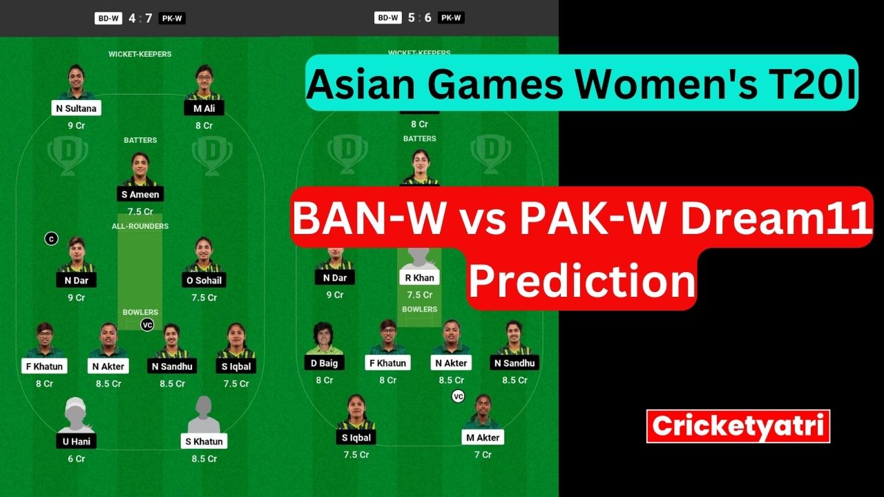 BAN-W vs PAK-W Dream11