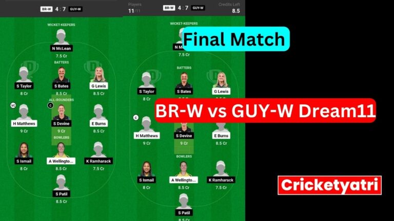 BR-W vs GUY-W Dream11