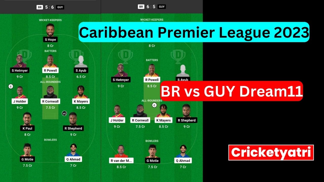 BR vs GUY Dream11