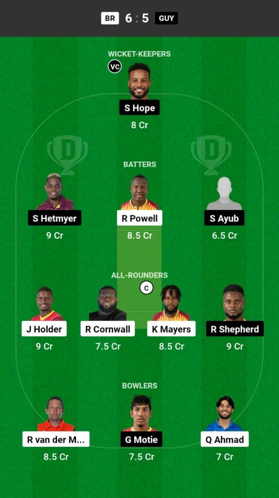 BR vs GUY Dream11