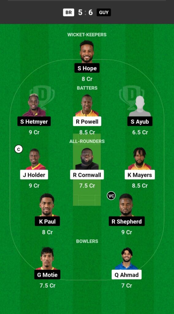 BR vs GUY Dream11