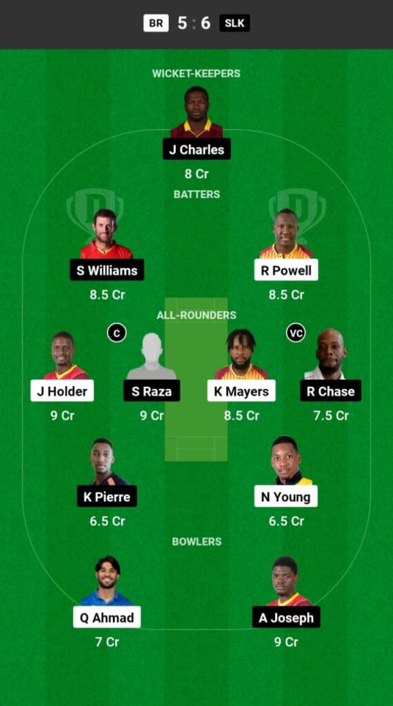 BR vs SLK Dream11