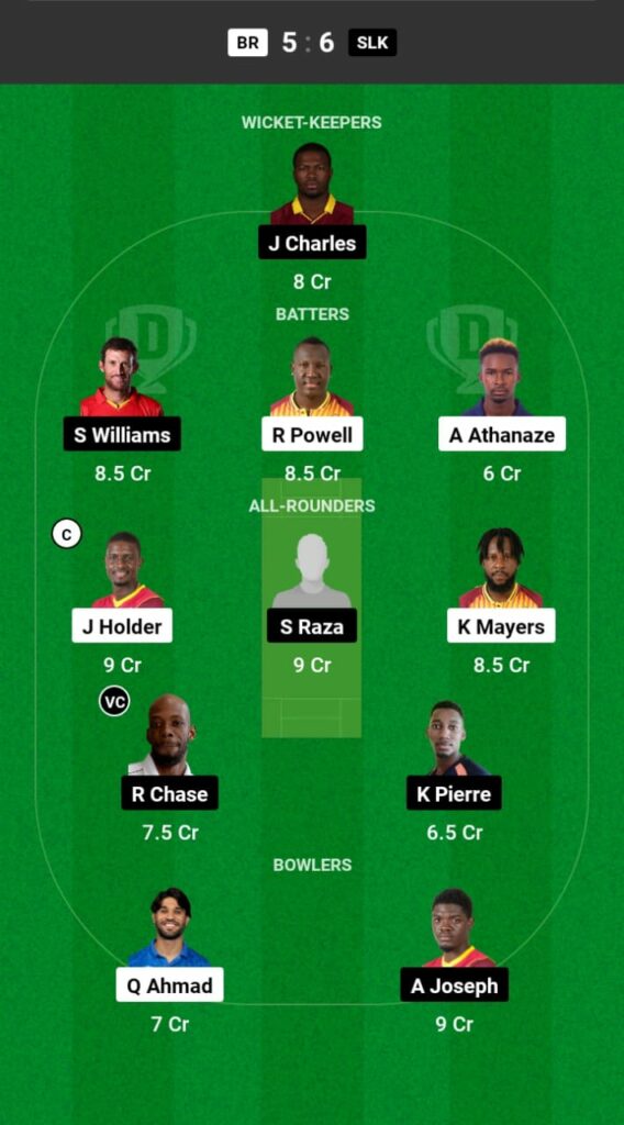 BR vs SLK Dream11