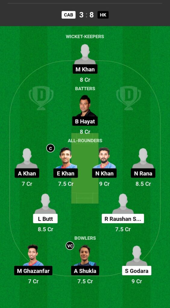 CAB vs HK Dream11