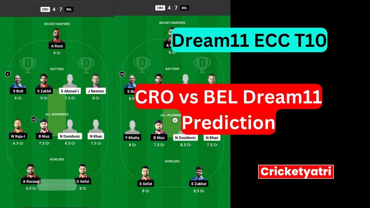 CRO vs BEL Dream11